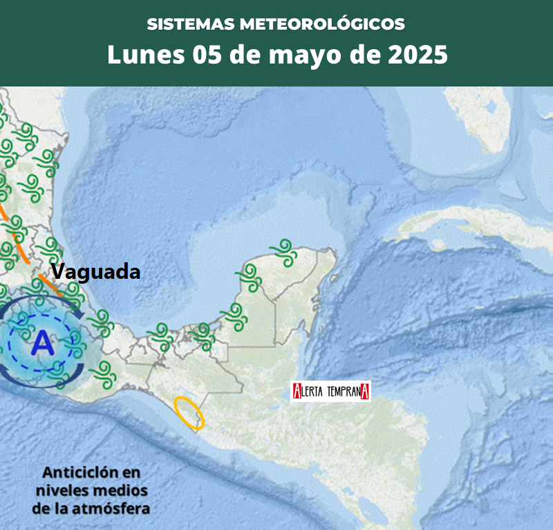 AlertaGt502's tweet photo. 🇬🇹📝Importante
✅ #Vaguada en el #GolfoDeMéxico extenderá condiciones de lluvia en varios puntos del país #Anticiclón favorece ambiente cálido y bochornoso especialmente el miércoles
#ClimaGt #TraficoGt #LluviasGt

#SistemaDeAltaPresión #AltaPresión
#TemporadaDeLluvias
#FF41 https://t.co/1VrY9OEsgh
