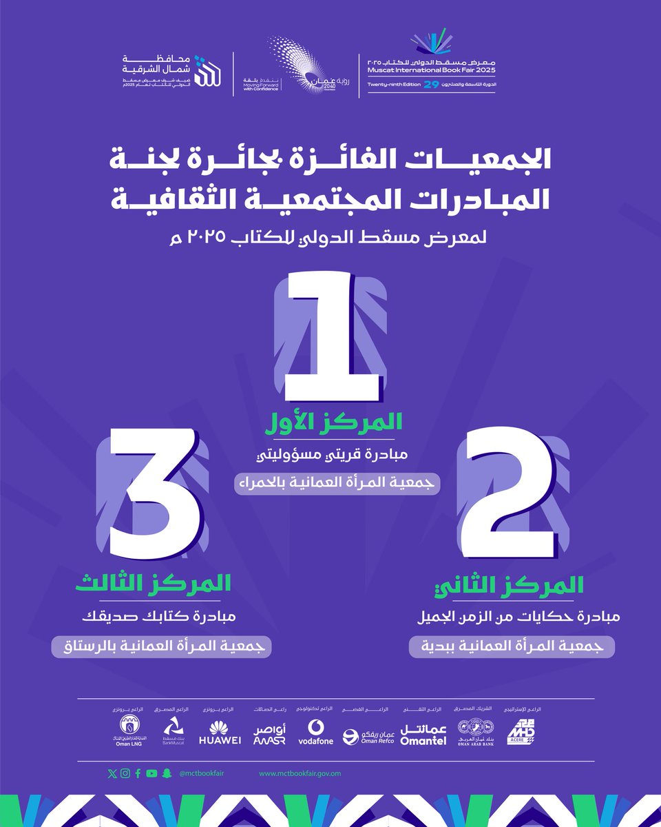 mctbookfair's tweet image. الإعلان عن الجمعيات الفائزة بجائزة لجنة المبادرات المجتمعية الثقافية لـ #معرض_مسقط_الدولي_للكتاب لعام 2025، والتي خُصصت هذا العام لمشاريع جمعيات المرأة العُمانية تقديراً لدورها في نشر الثقافة وتعزيز العمل المجتمعي غير الربحي.
#التنوع_الثقافي_ثراء_للحضارات