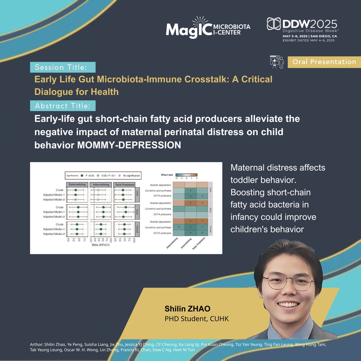 magic_limited's tweet image. MagIC is Heading to DDW 2025! Our scientists will present their latest work on microbiome-based IBD therapies, gut-brain axis, and colorectal cancer at the DDW 2025, May 3-6 in San Diego. This is an incredible chance to engage with global experts & shape digestive health's future