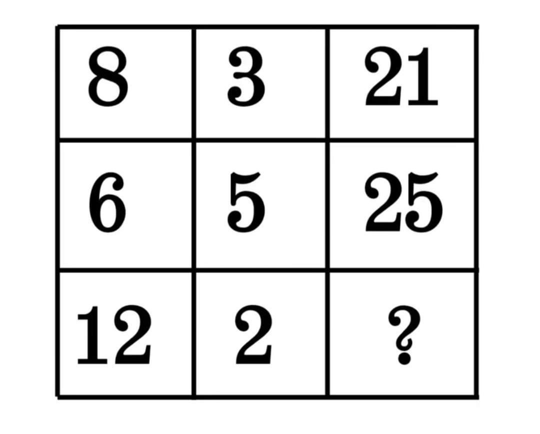 CcMath55's tweet image. #math #Puzzl 
 🏅🏅
Next number?