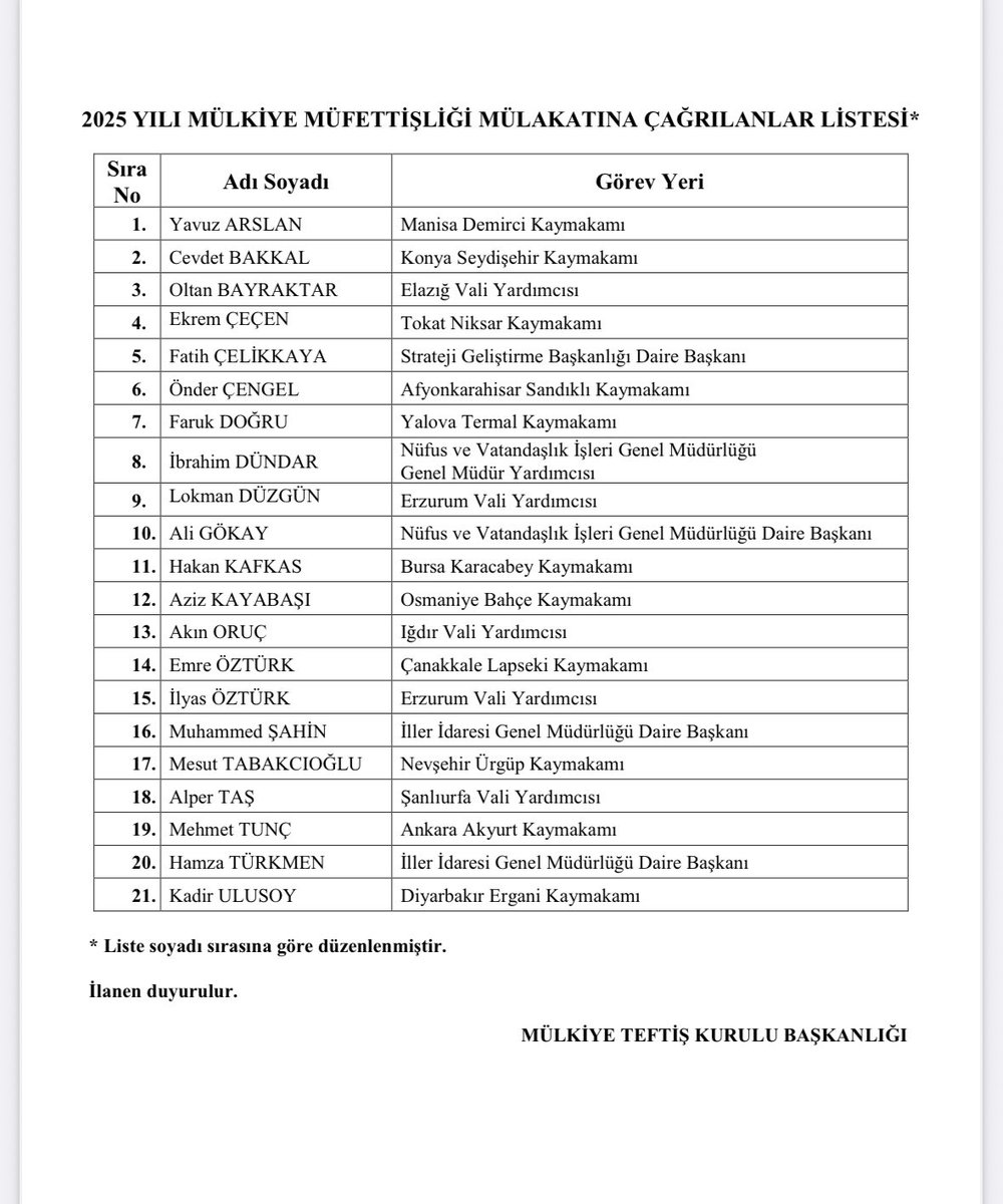 Mülkiye Müfettişliği mülakatına çağrılacak Mülki İdare Amirleri belli oldu hayırlı olsun.