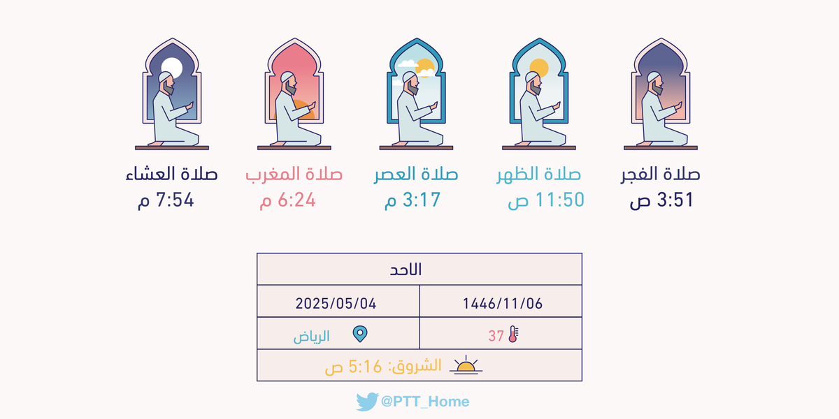 PTT_Riyadh's tweet photo. مواقيت الصلاة ليوم غد الاحد بمدينة #الرياض : الفجر(3:51 ص) الظهر(11:50 ص) العصر(3:17 م) المغرب(6:24 م) العشاء(7:54 م) https://t.co/WYTHxS0BxL