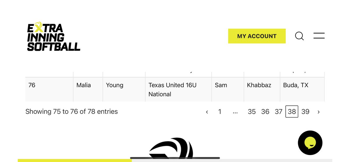 malia young (@maliayoung09) on Twitter photo Proud to be recognized by Extra Inning Softball as the 76th rank infielder  in the Southwest Extra Inning top 100. Still working! Proud to be recognized by Extra Inning Softball as the 76th rank infielder  in the Southwest Extra Inning top 100. Still working!