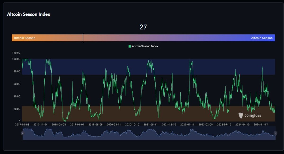 CryptoJawern👑 tweet media