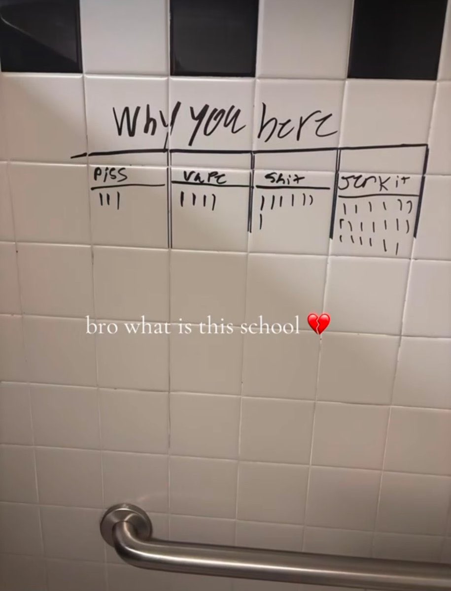 chaotic memes (@memechaotic) on Twitter photo 