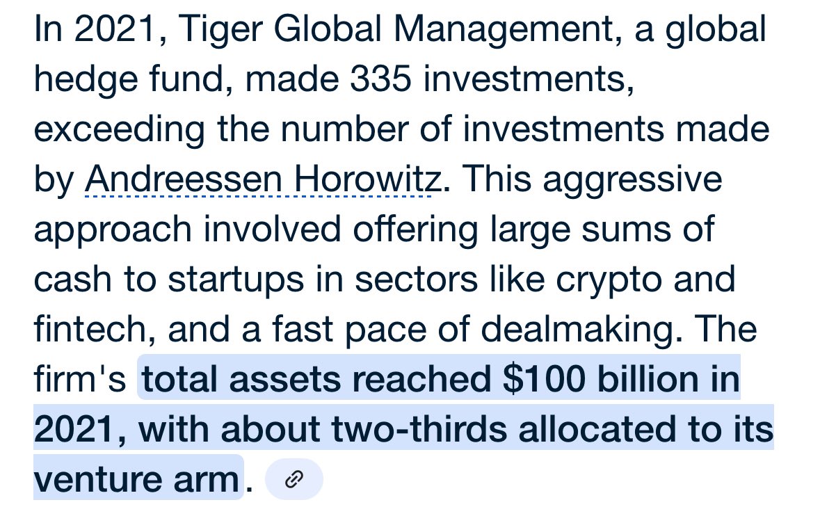 Remember 2021 when Tiger invested $75B in one startup a day? 

Now big funds are doing the opposite with dozens of investments highly concentrated into a few dozen startups.