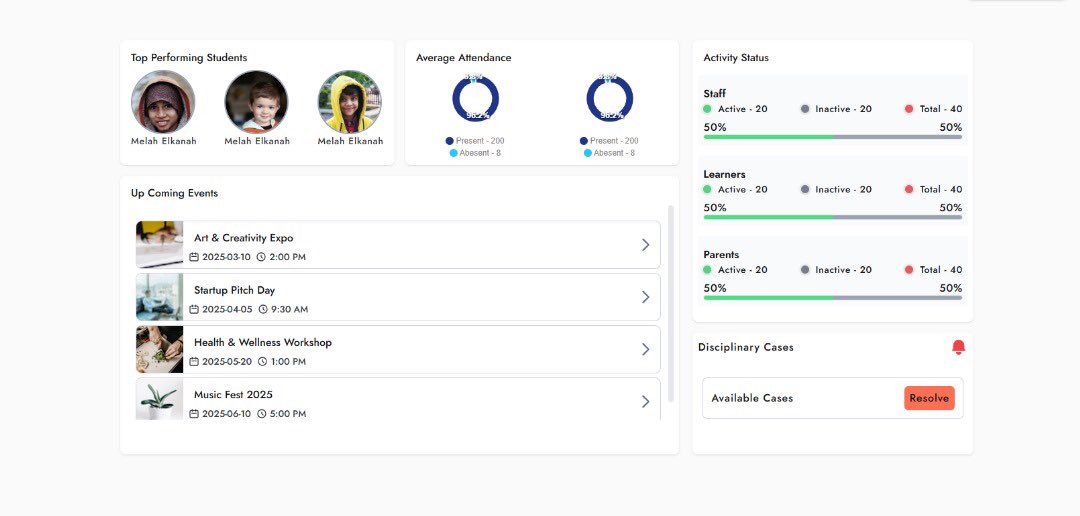 Melxy00's tweet photo. Implemented a Head Teacher Dashboard, For a school management system at work. 

#intern 
#vue
#frontend https://t.co/XF9gKX2BiW