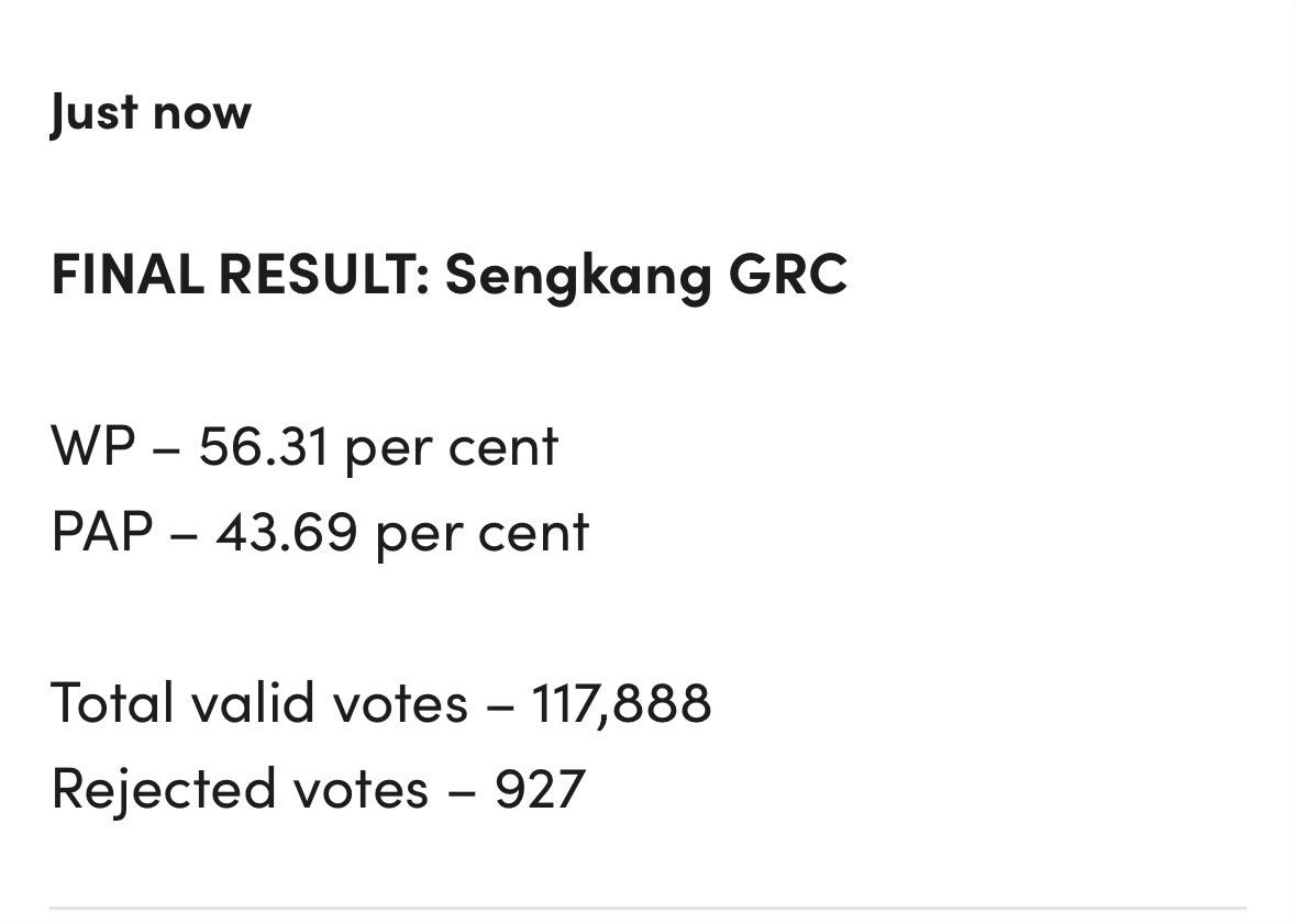 _Alfieee's tweet photo. NEW: WP retains Sengkang, and grows it vote share this election. (It got 52% the last time)

#GE2025 https://t.co/v4MO1AWGAA