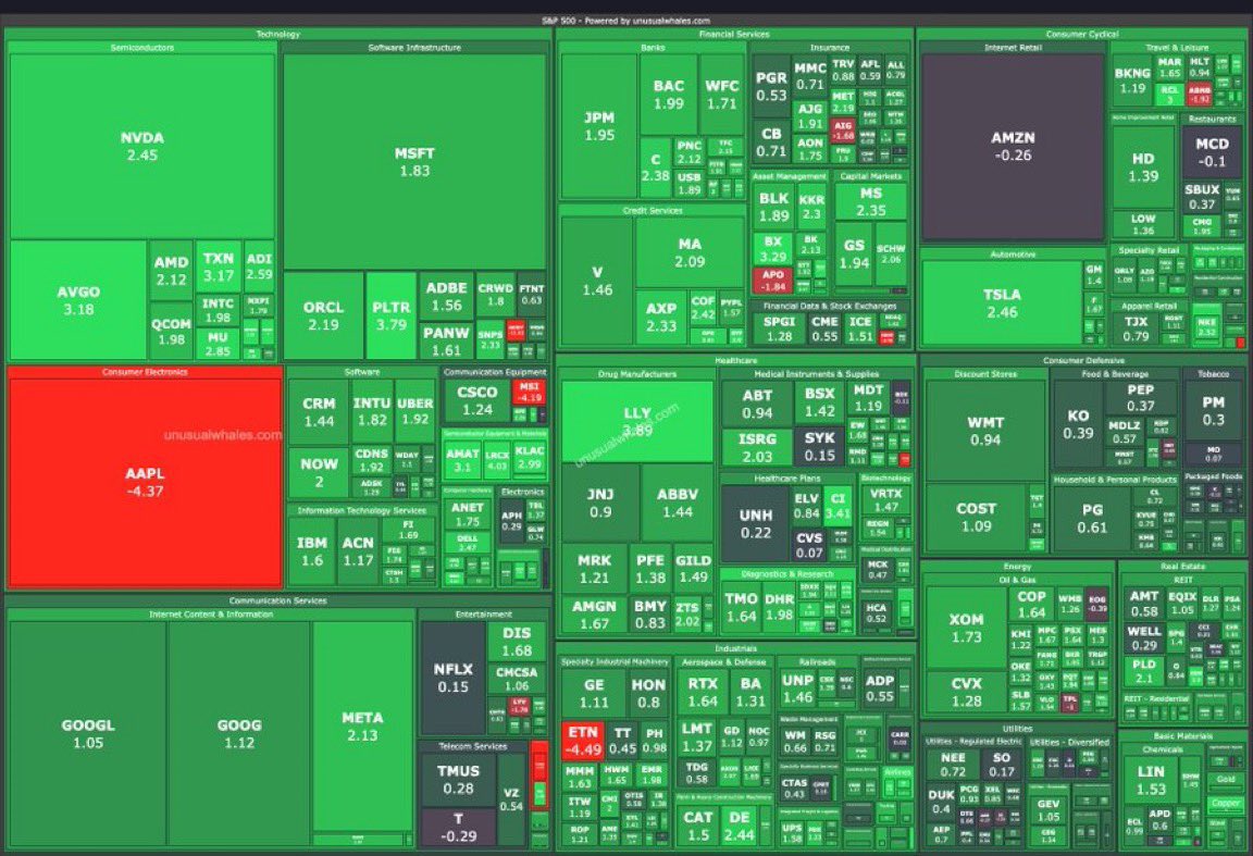 Daily News Crypto tweet media