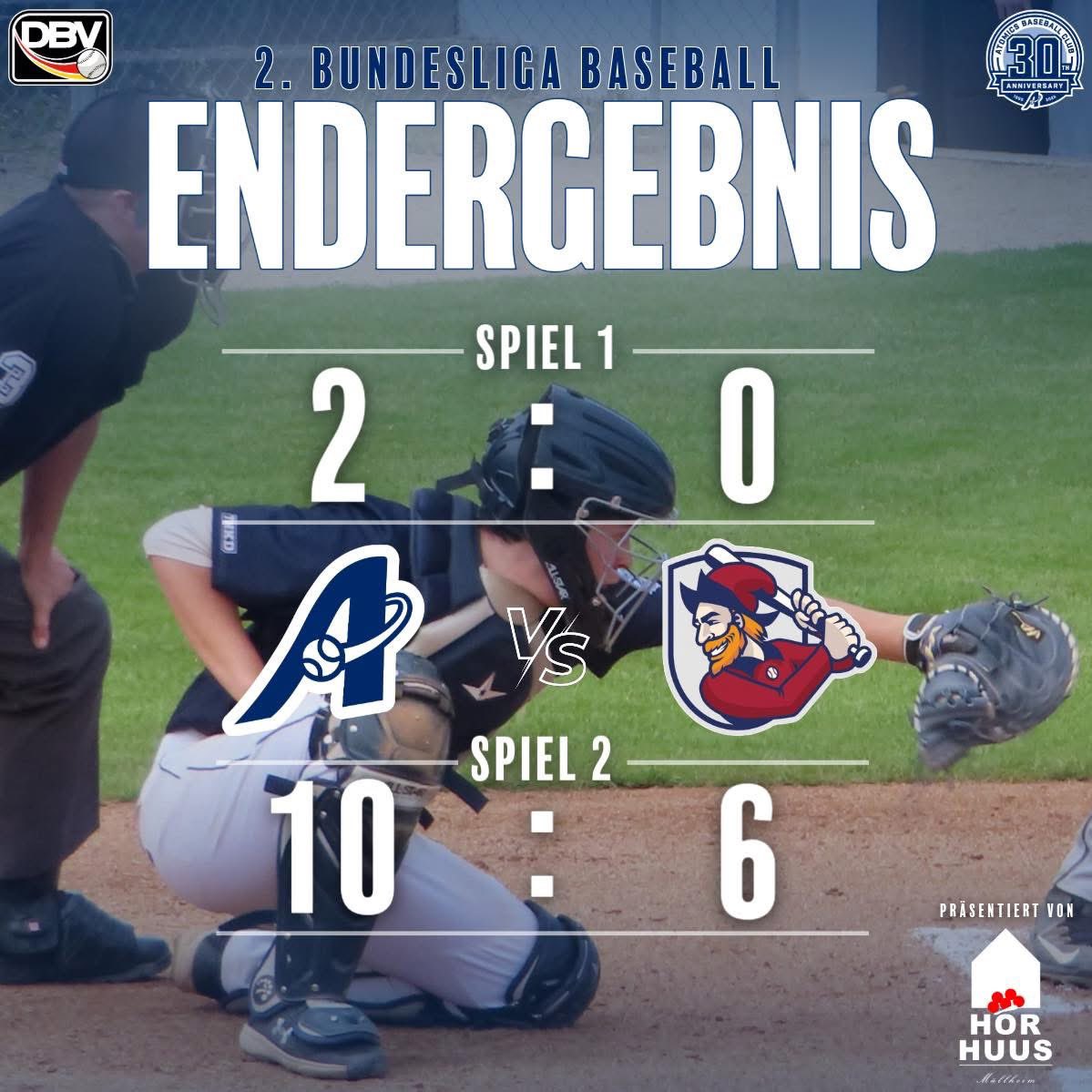 atomicsbaseball's tweet photo. Wow! Was für ein Abschluss für diese Woche. 🎉 
Die 2 Siege heute gegen Heidenheim bedeuten insgesamt 5 Siege und eine Niederlage innerhalb von 6 Tagen. 💪⚾
Super Leistung jungs!!! 🧢👏🥳 https://t.co/MYXkRWCD1j