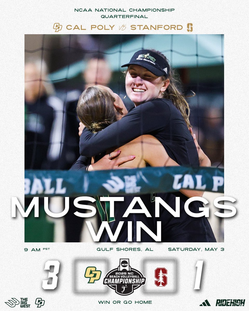calpolybeach's tweet image. HOW BOUT THEM STANGS 👏👏
Cal Poly defeats No. 3 seed Stanford to advance to the NCAA Semifinals against TCU @ 11:30 PST!!
#RideHigh