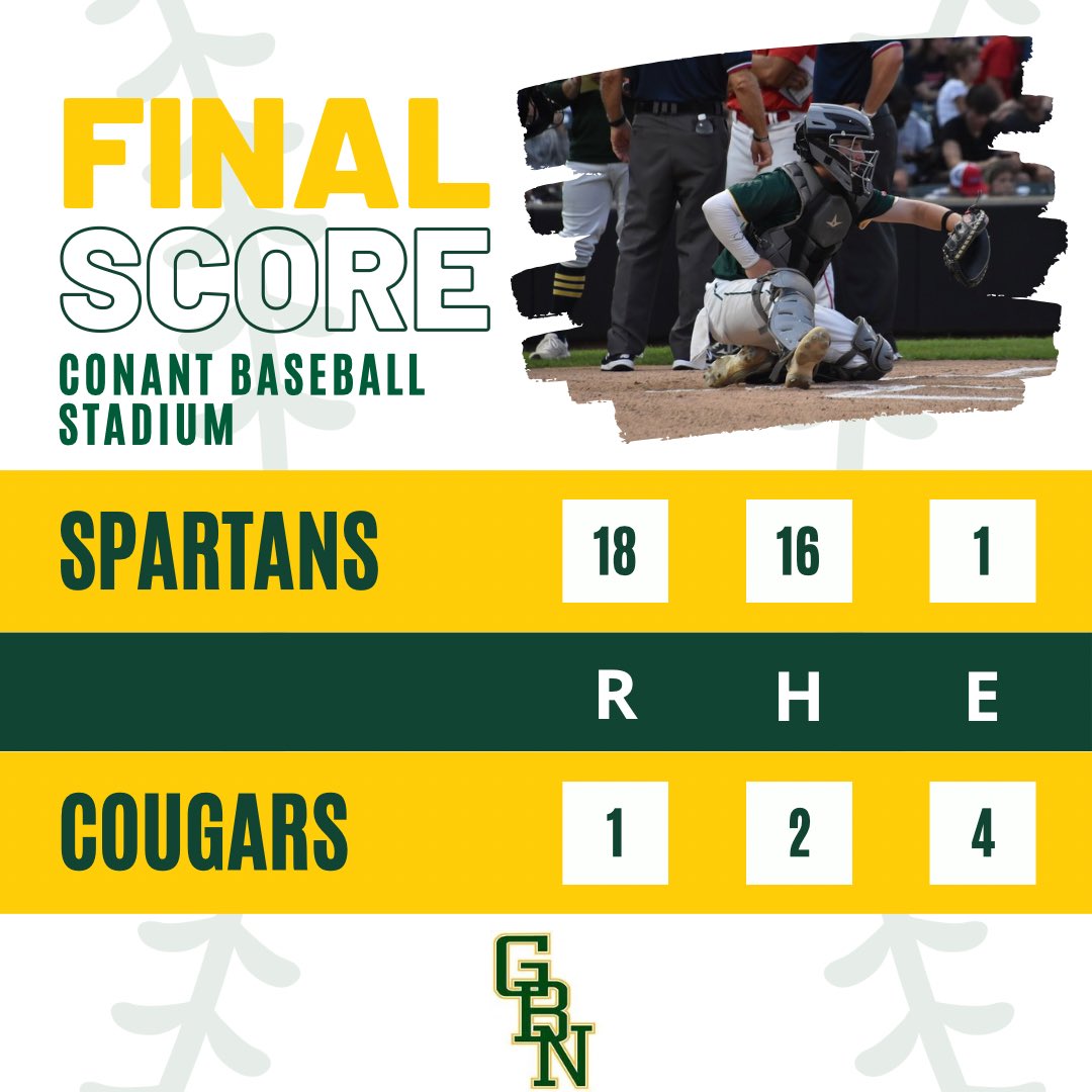 Glenbrook North Baseball (@gbn_baseball) on Twitter photo The Spartans jump out to an early lead over the Cougars and never look back.
Top Performers and #PUPOG available here: instagram.com/p/DJMy5B9JjWw/…
#gritoverglory
Next up: <a href="/2020DHSBaseball/">DHS Warrior Baseball</a> on 5/5 at 4:45 p.m. at Glenbrook North for <a href="/GBNFeeder/">GBN Feeder Baseball</a> Night at the Ballpark
📸: Hayden Leven The Spartans jump out to an early lead over the Cougars and never look back.
Top Performers and #PUPOG available here: instagram.com/p/DJMy5B9JjWw/…
#gritoverglory
Next up: <a href="/2020DHSBaseball/">DHS Warrior Baseball</a> on 5/5 at 4:45 p.m. at Glenbrook North for <a href="/GBNFeeder/">GBN Feeder Baseball</a> Night at the Ballpark
📸: Hayden Leven