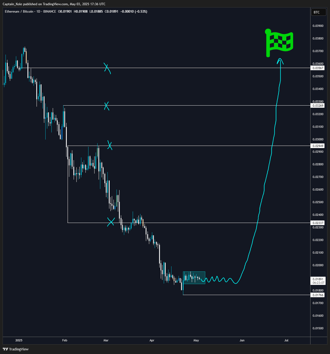 Zoran Kole tweet media