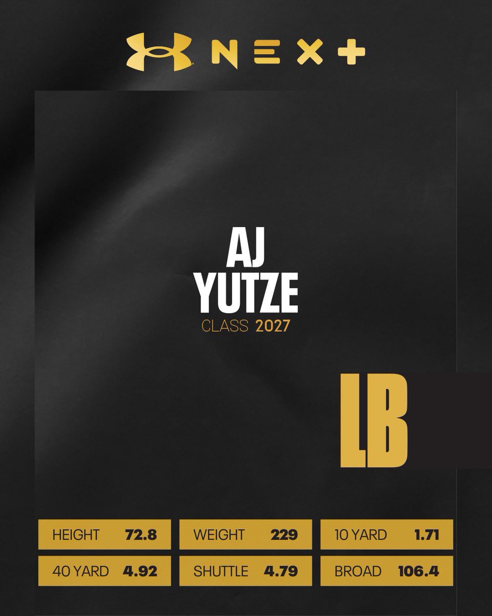 UA Combine Results
<a href="/wvcoachpence/">Coach Pence</a> 
<a href="/BDPRecruiting/">Bryan Payton</a> 
<a href="/Nevels_Fitness/">Nevels Fitness</a>