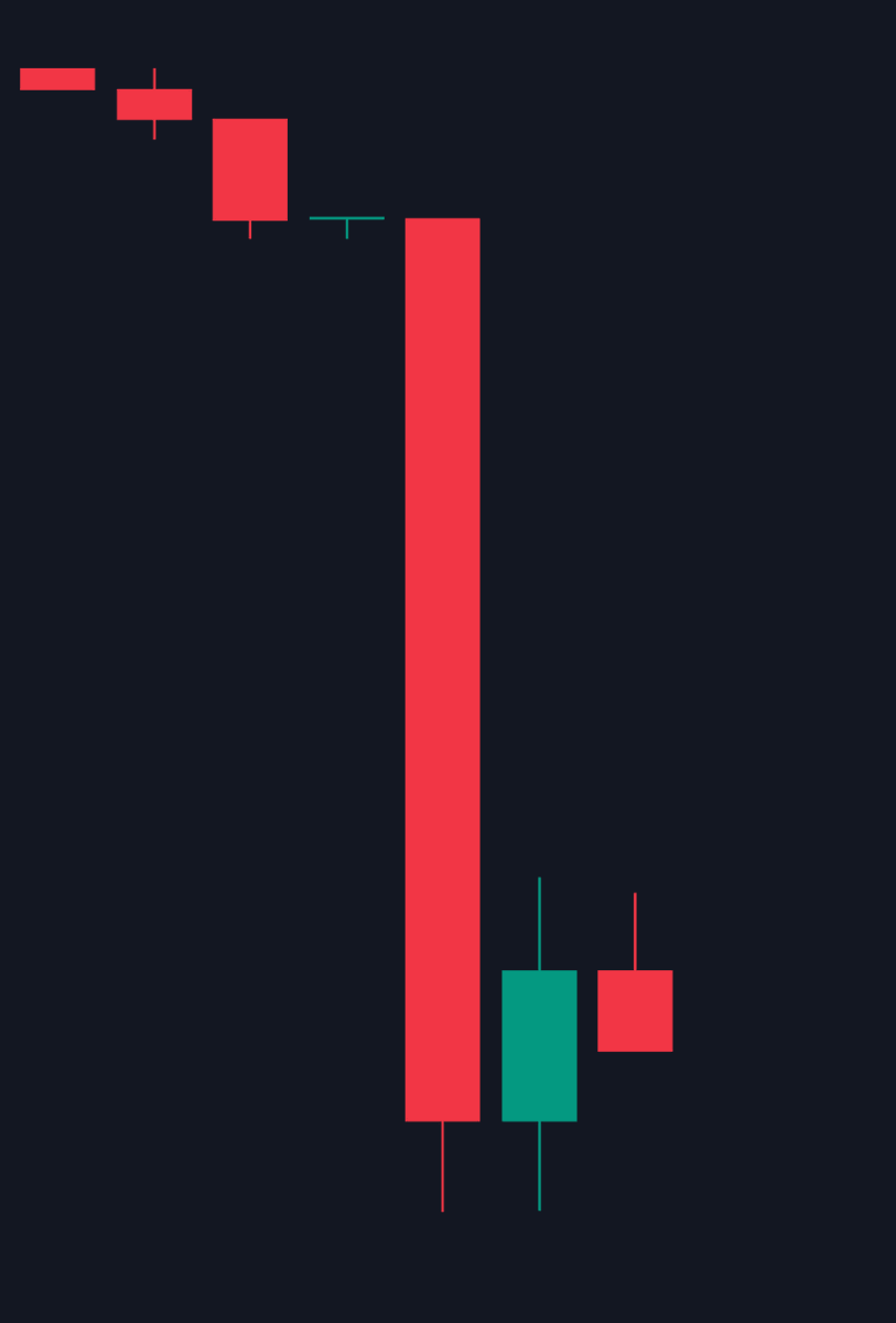 0xReflection's tweet photo. Guess the coin 

Winner gets 30 SOL

Like, RT, must be following https://t.co/CeqPsHcrM7