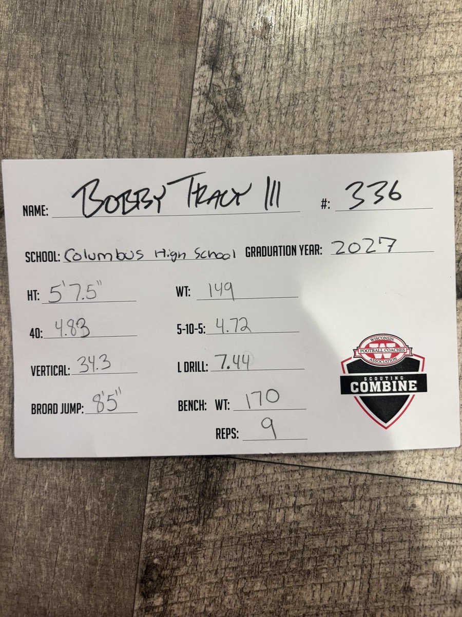 Bobby (@bobby71862823) on Twitter photo Had an amazing time competing at the WFCA combine here are my results.<a href="/travisWSN/">Travis Wilson</a> <a href="/coachARyan17/">Andy Ryan</a> <a href="/MJ_NFLDraft/">Mark Johnson</a> <a href="/brunell_jason/">Jason Brunell</a> Had an amazing time competing at the WFCA combine here are my results.<a href="/travisWSN/">Travis Wilson</a> <a href="/coachARyan17/">Andy Ryan</a> <a href="/MJ_NFLDraft/">Mark Johnson</a> <a href="/brunell_jason/">Jason Brunell</a>