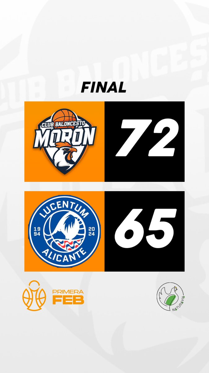 Final!

<a href="/cbmoron/">C.B. Morón</a> VS <a href="/FundLucentum/">𝗛𝗟𝗔 𝗔𝗟𝗜𝗖𝗔𝗡𝗧𝗘</a>