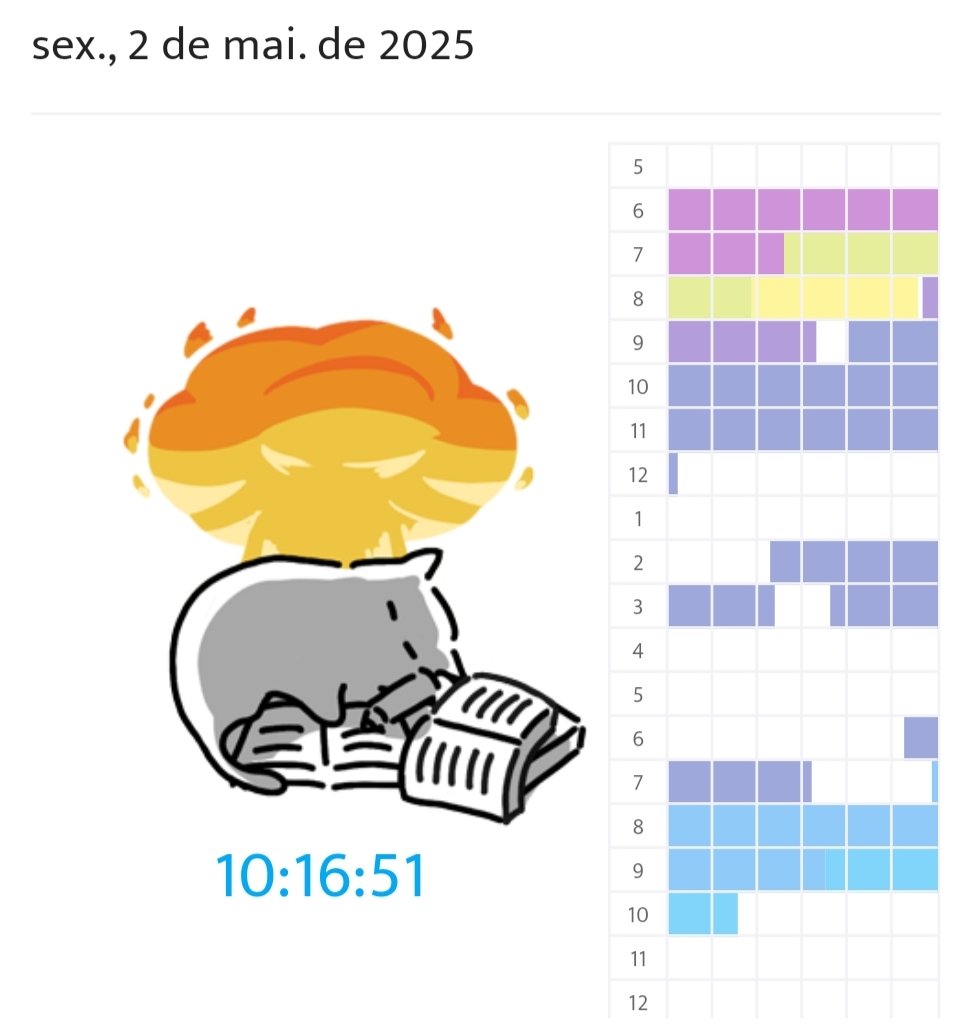 aerithness's tweet photo. #studylog de ontem
dia atípico, estudei até mais tarde + lentamente aprendendo a usar a mesa digitalizadora https://t.co/Bye1UKFpDL