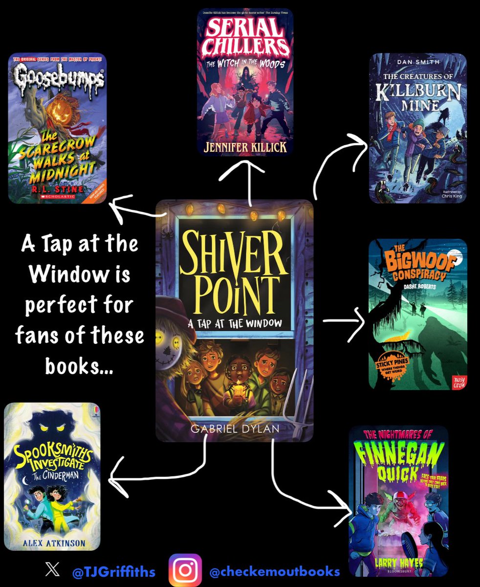 Tom G 📕 (@tjgriffiths) on Twitter photo Why should you and your class read the brilliantly creepy Shiver Point series? Well, if they’re fans of any of these other books then they’ll love A Tap at the Window or the others in the series… <a href="/GabrielDylanYA/">Gabriel Dylan 🏄</a> <a href="/piccadillypress/">Piccadilly Press 📖✨</a>
<a href="/RL_Stine/">R.L. Stine</a> <a href="/alatkinson/">Alex Atkinson</a> Why should you and your class read the brilliantly creepy Shiver Point series? Well, if they’re fans of any of these other books then they’ll love A Tap at the Window or the others in the series… <a href="/GabrielDylanYA/">Gabriel Dylan 🏄</a> <a href="/piccadillypress/">Piccadilly Press 📖✨</a>
<a href="/RL_Stine/">R.L. Stine</a> <a href="/alatkinson/">Alex Atkinson</a>