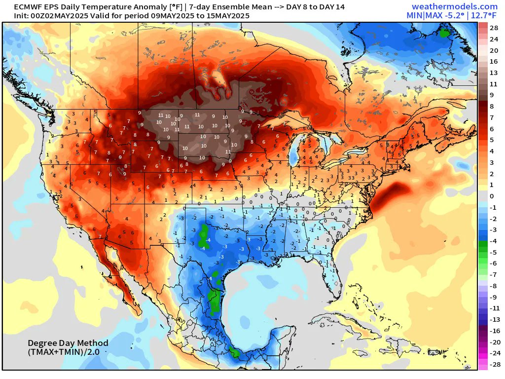 Spring 2025 Weather Thread (Northern Hem) Temperature, sun, sunlight(01)