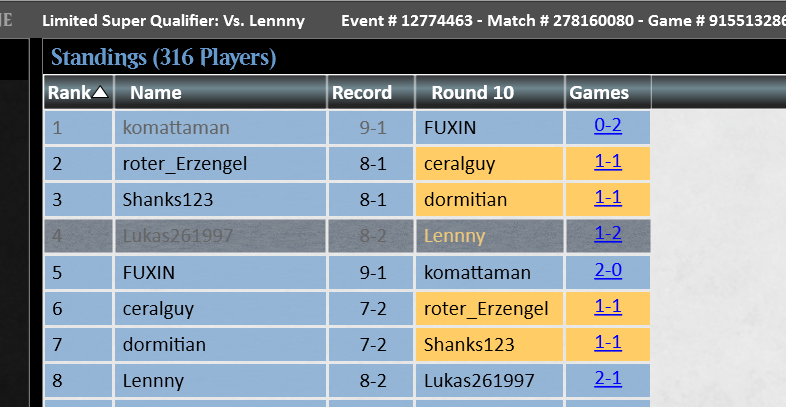 Guess I do still have to play rcq's, flooded pretty badly g2 and g3