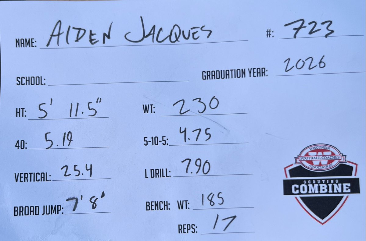 Great time at the WFCA combine this morning.  I had a blast showing what I could do to the amazing coaches in attendance.  @travisWSN <a href="/PrepRedzone/">Prep Redzone 🏈</a> <a href="/CoachBenMathias/">Ben Mathias</a> <a href="/CoachShiffman/">Tony Shiffman</a> <a href="/coach_mcdonnell/">Coach Mac</a> <a href="/kmlasersfb/">KM Laser Football</a>  <a href="/UMD_Football/">UMD Football</a> <a href="/OrryHellenbrand/">Orry Hellenbrand</a> @travisWSN <a href="/wifca/">WiFCA</a> <a href="/UWLEagleFB/">UW-La Crosse Football</a>