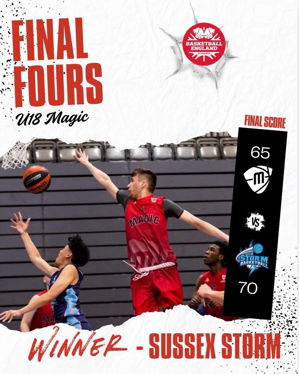 Today's Semi Final results, Mystics U16 advance to the Final at 10am tomorrow against Richmond, Mystics U14 will play Co Birmingham at 12.15pm in the 3/4 place, Mystics U18 will play Nottingham at 2:30pm in the 3/4 place &amp; Magic U18 will play Man Giants at 4:45pm in the 3/4 place