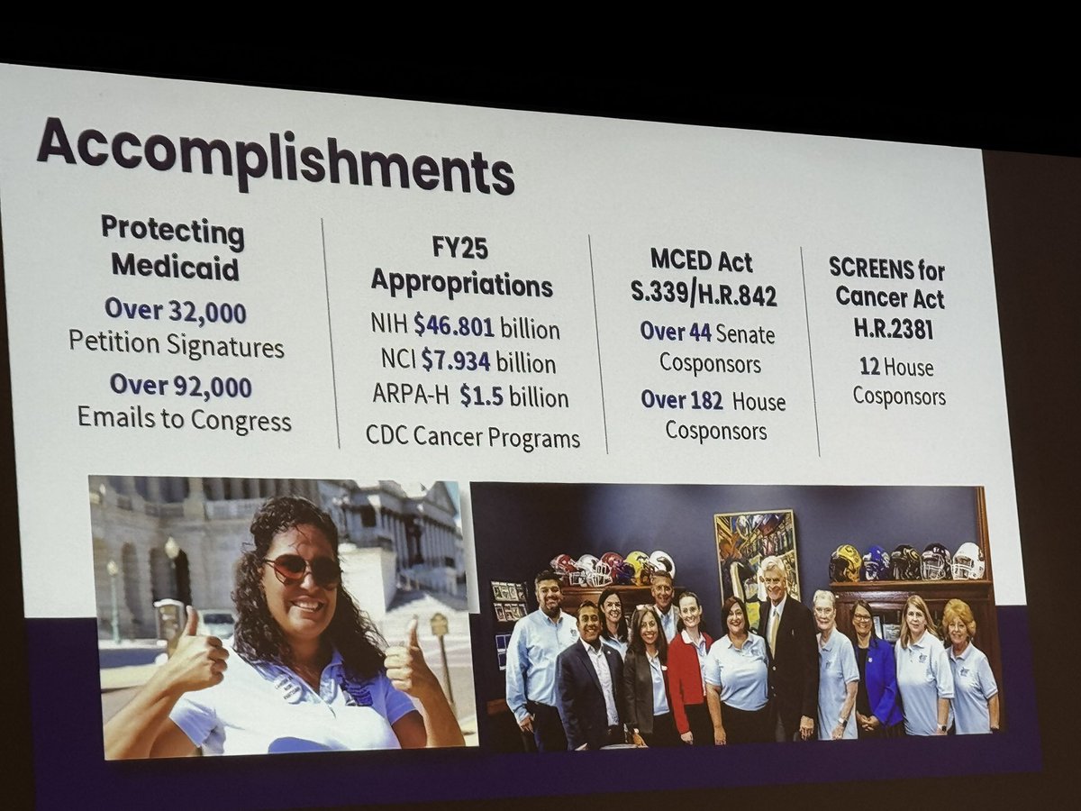 ACS CAN advocates are an unstoppable force and refuse to accept the status quo! 

#SLASummit2025