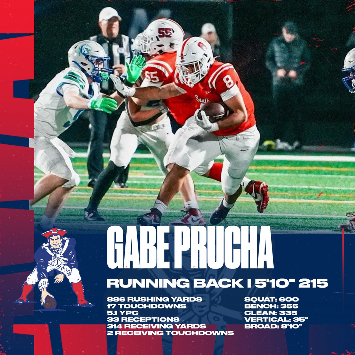 Millard South Football (@msouthfootball) on Twitter photo Senior spotlight!! <a href="/Gabe_Prucha/">Gabe Prucha</a> is an absolute horse toting the rock! 🐎🏈
Check out his tape and player info here 👀
mspatriotsfootball.com/team-members/g…
#RecruitSouth #SouthBoyz Senior spotlight!! <a href="/Gabe_Prucha/">Gabe Prucha</a> is an absolute horse toting the rock! 🐎🏈
Check out his tape and player info here 👀
mspatriotsfootball.com/team-members/g…
#RecruitSouth #SouthBoyz