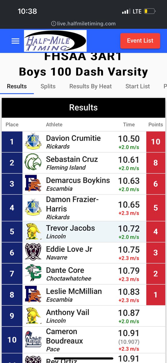 Demarcus boykin tweet media