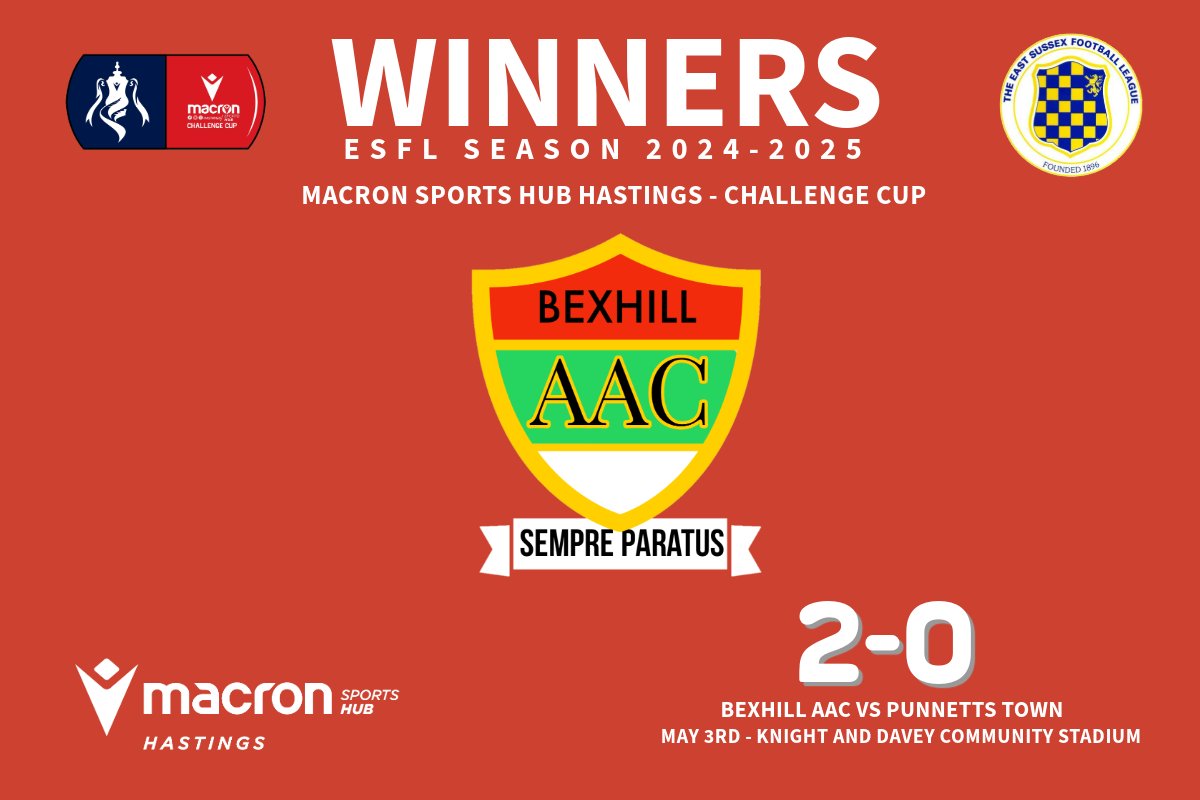 Congratulations to <a href="/bexhill_affa/">Bexhill A.A.C 1st Team</a> who secured the <a href="/macronhastings/">Macron Sports Hub - Hastings</a> Challenge Cup this afternoon after a 2-0 win vs Punnetts Town FC

#MacronESFL