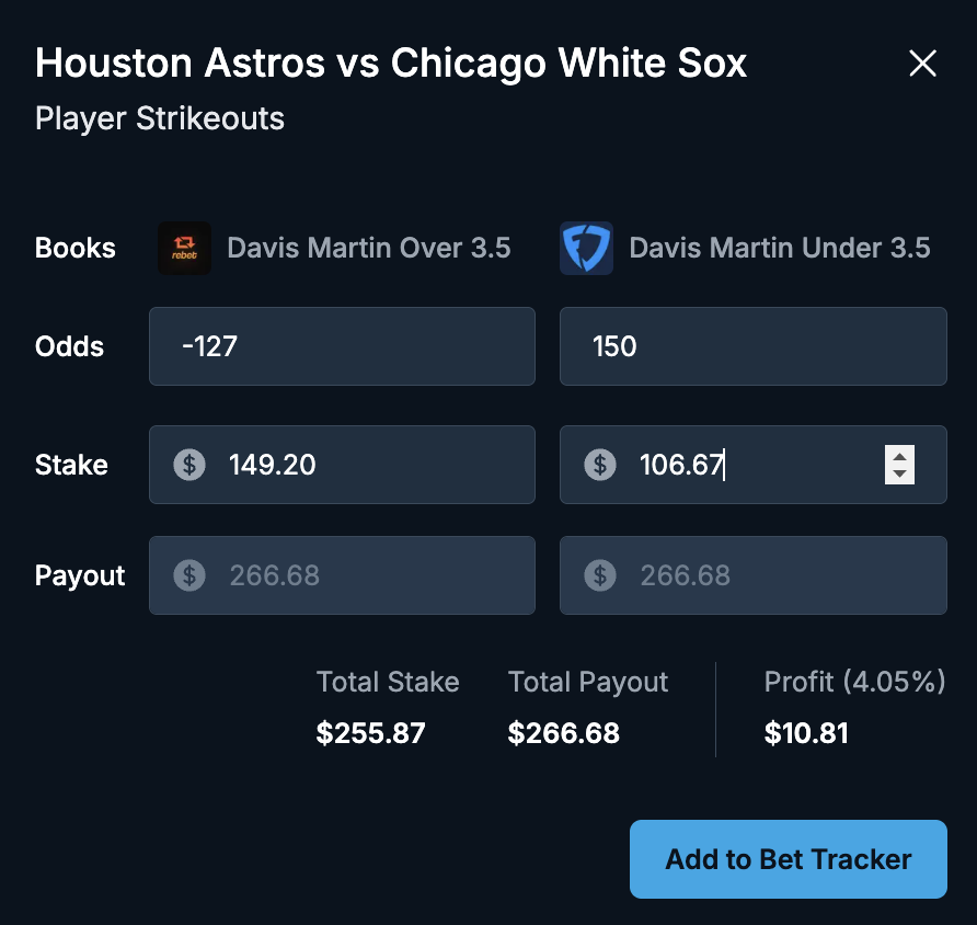 There's been limitless arbitrage (e.g. risk-free profit) opportunities today in the MLB...

Already up over $500+ risk-free profit today with arbitrage

A thread on this sharp, data-driven betting strategy with "pro tips" to maximize your profits 🧵⬇️