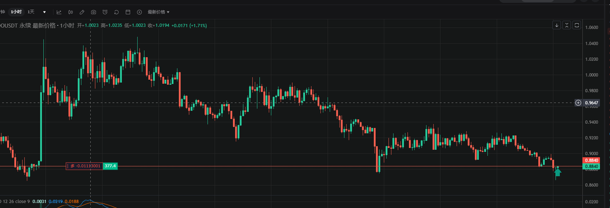 williamyuan tweet media