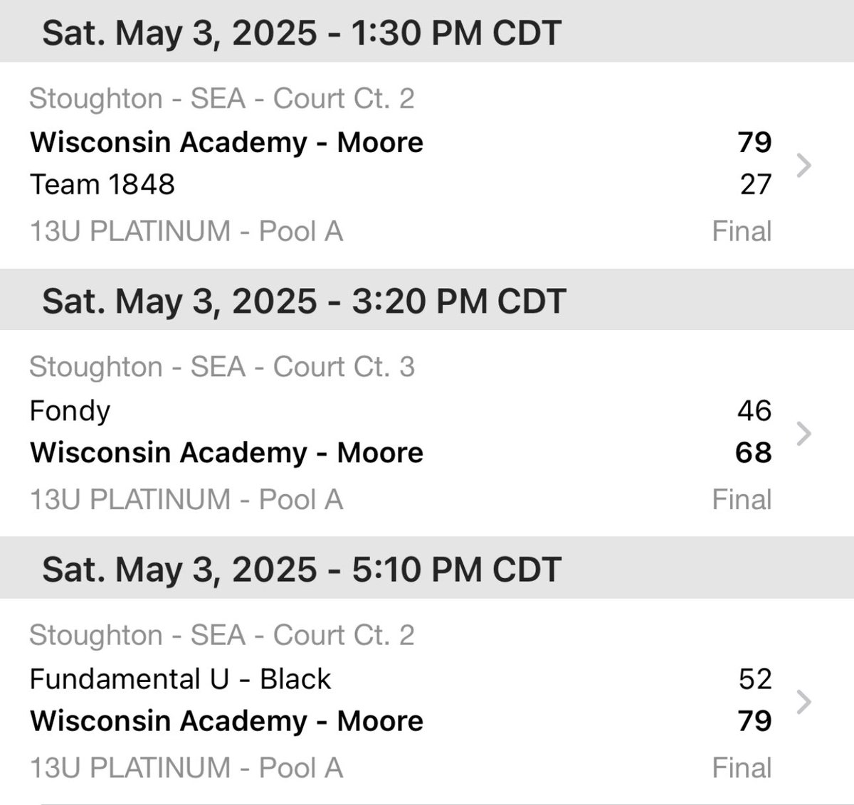 Wisconsin Academy (@wiscoacademy) on Twitter photo Congratulations to 13U Wisconsin Academy - Moore for winning the <a href="/SEAFacilities/">SEA Facilities</a> Hoops 4 A Cause Championship in dominant fashion!
#WABFam Congratulations to 13U Wisconsin Academy - Moore for winning the <a href="/SEAFacilities/">SEA Facilities</a> Hoops 4 A Cause Championship in dominant fashion!
#WABFam