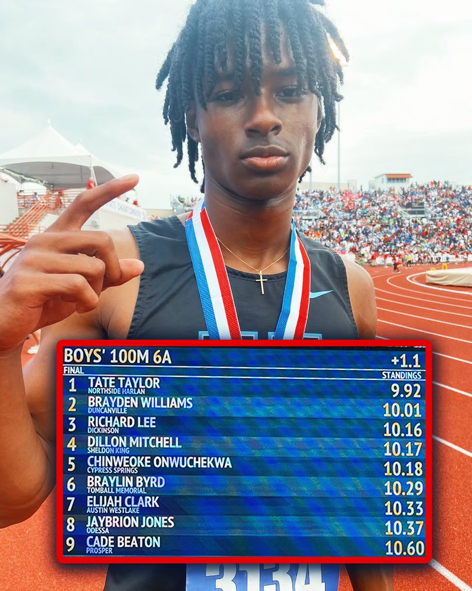 🚨TATE TAYLOR 9.92 100M HIGH SCHOOL NATIONAL RECORD! (+1.1)

Second-fastest U20 in WORLD history behind 🇧🇼Letsile Tebogo's 9.91!
