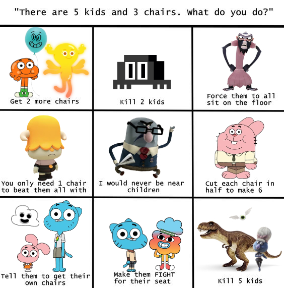 RosiZoitsa's tweet image. Unfortunately I don't have any art to celebrate #TAWOG anniversary, so have this meme I've made in late 2023
#TheAmazingWorldOfGumball