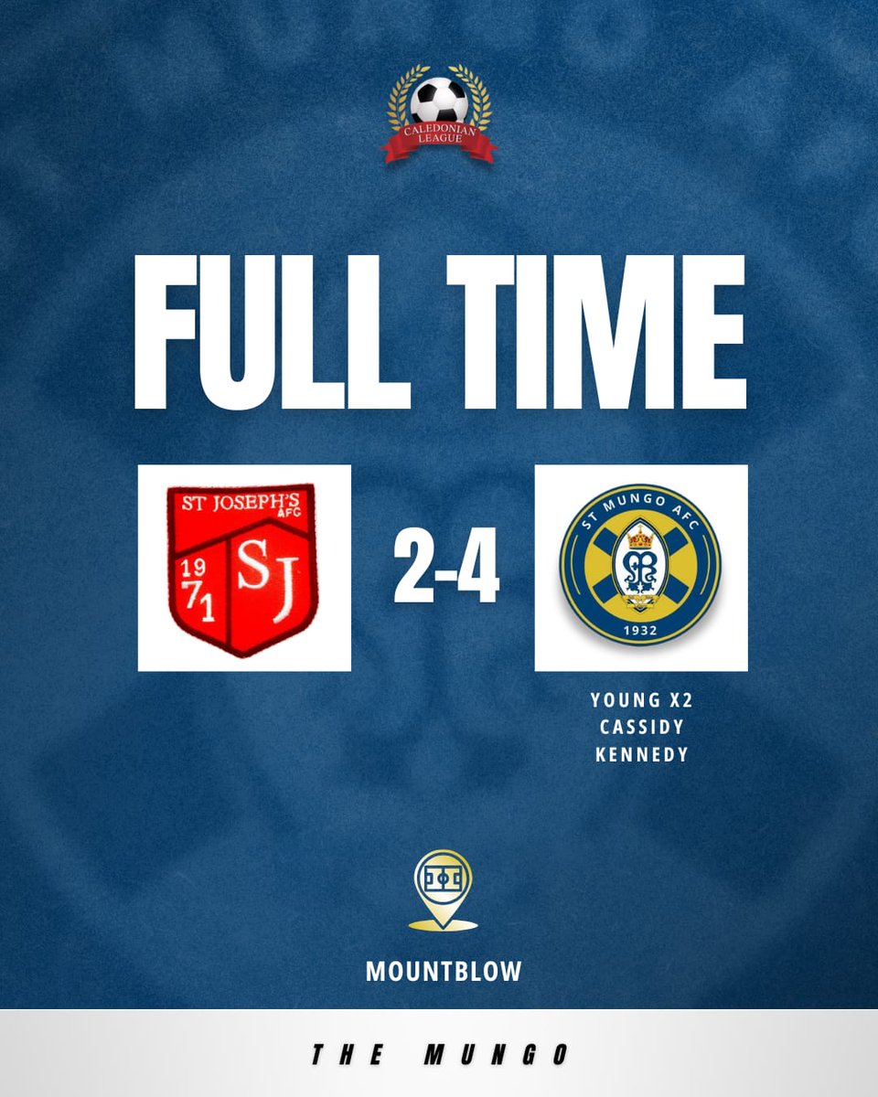 St Mungo Afc (@jeggers1777) on Twitter photo Another 3pts on the road ๐ช
<a href="/CaledonianAFA/">CaledonianLeague</a>
<a href="/scottish_aff/">AmateurFixturesResultsSCO</a>
<a href="/ftsc0res/">fulltimesc0res</a> Another 3pts on the road ๐ช
<a href="/CaledonianAFA/">CaledonianLeague</a>
<a href="/scottish_aff/">AmateurFixturesResultsSCO</a>
<a href="/ftsc0res/">fulltimesc0res</a>