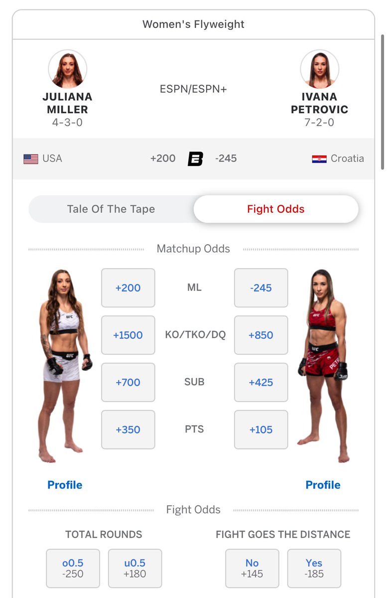 Fight Algorithm UFC Bets tweet media