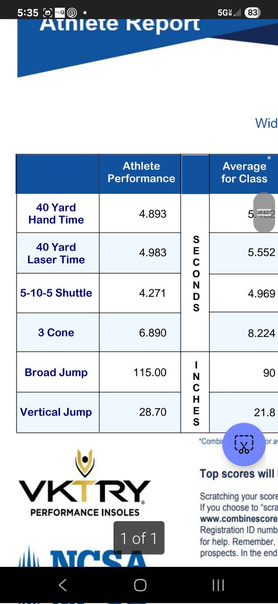 Jshouse99's tweet image. Good day at the @RivalsCamp combine for @Logan_Shouse34 

The 40 will improve......those other numbers 👀👀

#shiftteam #twitchy

 @rockwalljfndfb @CoachBrooks22 @KoachV