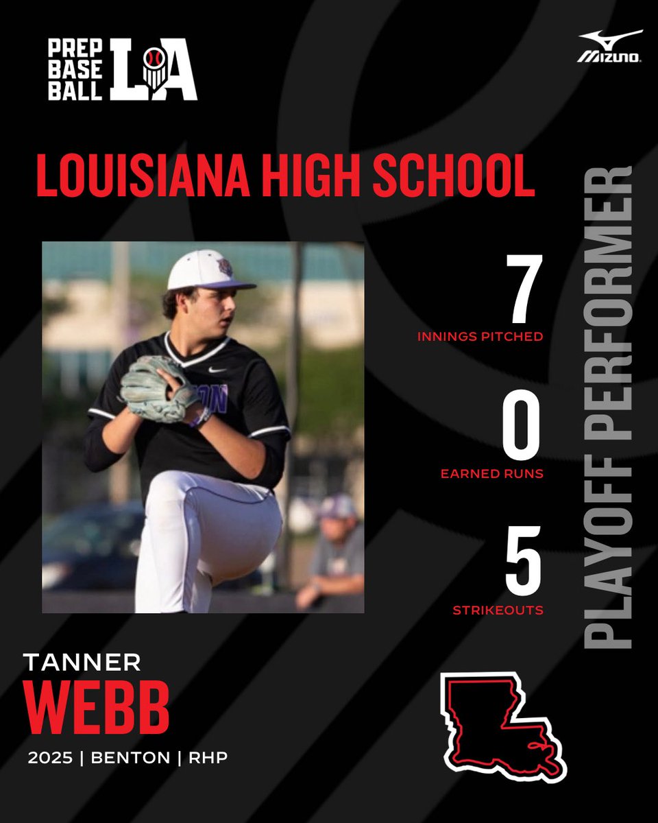 Prep Baseball Louisiana (@prepbaseballla) on Twitter photo โญ๏ธ ๐ฃ๐น๐ฎ๐๐ผ๐ณ๐ณ ๐ฃ๐ฒ๐ฟ๐ณ๐ผ๐ฟ๐บ๐ฒ๐ฟ
Former Sr. Future Gamer & <a href="/NTCC_Baseball/">Northeast Texas Baseball</a> recruit โ25 Tanner Webb (Benton HS) tosses a complete game one-hit shutout with 0 BB & 5 Kโs to send the Tigers to the semifinals.
#BeSeen
<a href="/AlexArmandPBR/">Alex Armand</a> | <a href="/Tyler__Leary/">Tyler Leary</a> | <a href="/davisj_9/">Davis Johnson</a> โญ๏ธ ๐ฃ๐น๐ฎ๐๐ผ๐ณ๐ณ ๐ฃ๐ฒ๐ฟ๐ณ๐ผ๐ฟ๐บ๐ฒ๐ฟ
Former Sr. Future Gamer & <a href="/NTCC_Baseball/">Northeast Texas Baseball</a> recruit โ25 Tanner Webb (Benton HS) tosses a complete game one-hit shutout with 0 BB & 5 Kโs to send the Tigers to the semifinals.
#BeSeen
<a href="/AlexArmandPBR/">Alex Armand</a> | <a href="/Tyler__Leary/">Tyler Leary</a> | <a href="/davisj_9/">Davis Johnson</a>