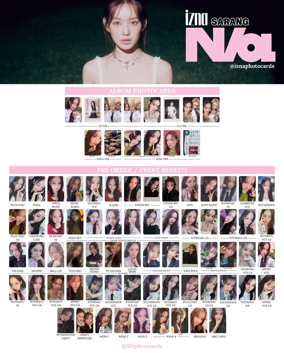 🖤 IZNA The First Mini Album 'N/A' PHOTOCARD TEMPLATE