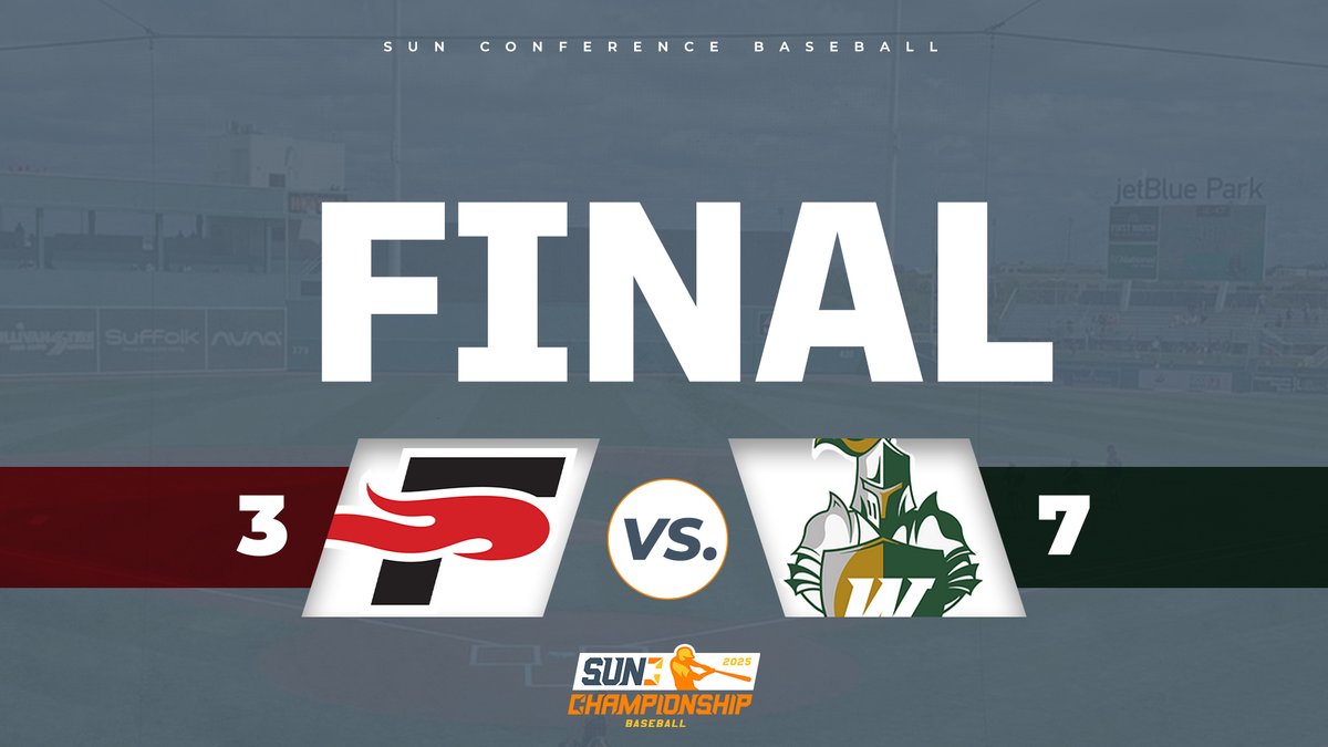 The Sun Conference (@sunconference) on Twitter photo 🏆 <a href="/webber_bsb/">Webber Baseball</a> wins!
Earlier today, the Warriors defeated top-seeded <a href="/SEUFireBaseball/">Southeastern Baseball</a> in the winner’s bracket matchup to punch their ticket to tomorrow's #SUNBSB Championship! 🏆 <a href="/webber_bsb/">Webber Baseball</a> wins!
Earlier today, the Warriors defeated top-seeded <a href="/SEUFireBaseball/">Southeastern Baseball</a> in the winner’s bracket matchup to punch their ticket to tomorrow's #SUNBSB Championship!
