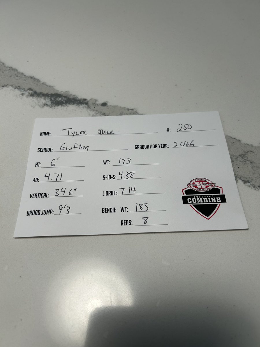Tyler Deer (@tylerdeer_3) on Twitter photo I really enjoyed competing today at the WFCA combine. Thank you to all the coaches for the conversations and thank you to the volunteers that could make it happen. <a href="/travisWSN/">Travis Wilson</a> <a href="/Coach_JNorris/">Coach Norris</a> <a href="/PrepRedzoneWI/">Prep Redzone Wisconsin</a> I really enjoyed competing today at the WFCA combine. Thank you to all the coaches for the conversations and thank you to the volunteers that could make it happen. <a href="/travisWSN/">Travis Wilson</a> <a href="/Coach_JNorris/">Coach Norris</a> <a href="/PrepRedzoneWI/">Prep Redzone Wisconsin</a>