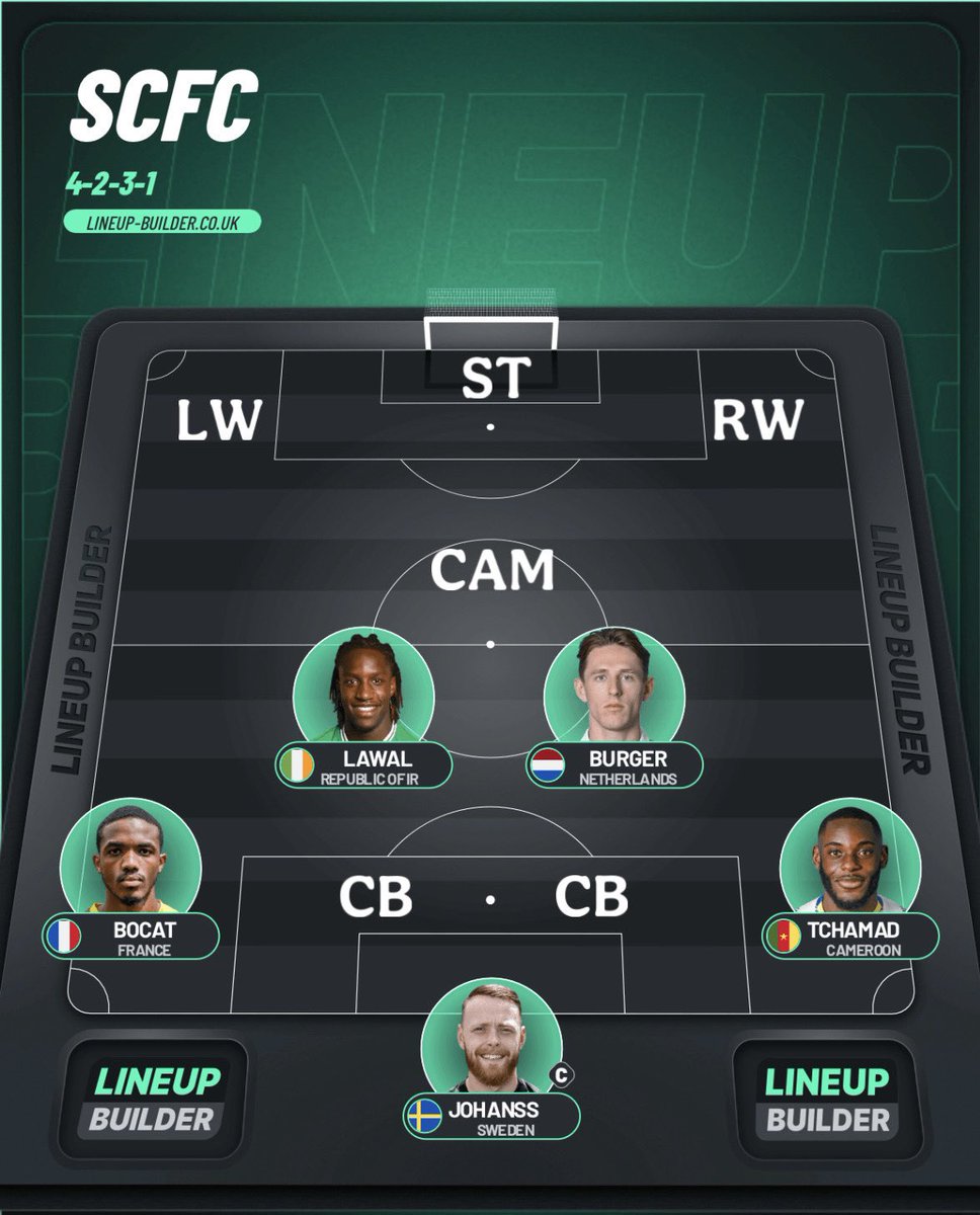 scfcleo's tweet image. Give me some names

#stokecity #scfc #potters