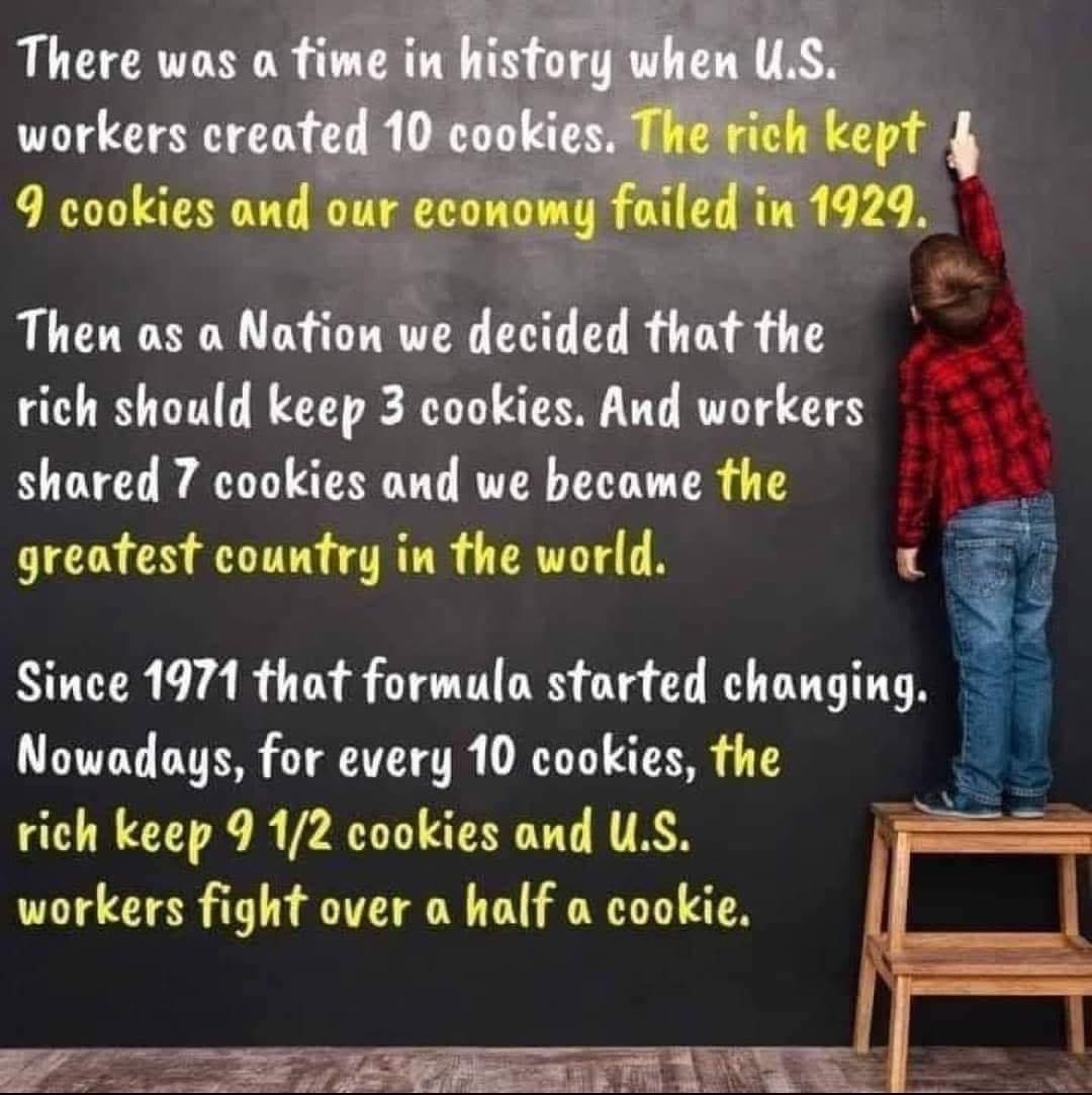 Time to share the wealth a bit better to make America great again?
