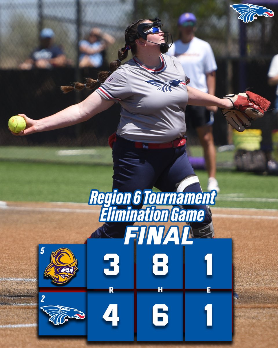 Blue Dragon Sports (@bluedragonsport) on Twitter photo Stayin' alive! <a href="/HutchSoftball/">HUTCH SOFTBALL</a> defeats Dodge City 4-3 and continues on in the Region 6 tournament!
The Blue Dragons will play the winner of Butler/Colby tonight at 6 p.m. #BreatheFire Stayin' alive! <a href="/HutchSoftball/">HUTCH SOFTBALL</a> defeats Dodge City 4-3 and continues on in the Region 6 tournament!
The Blue Dragons will play the winner of Butler/Colby tonight at 6 p.m. #BreatheFire