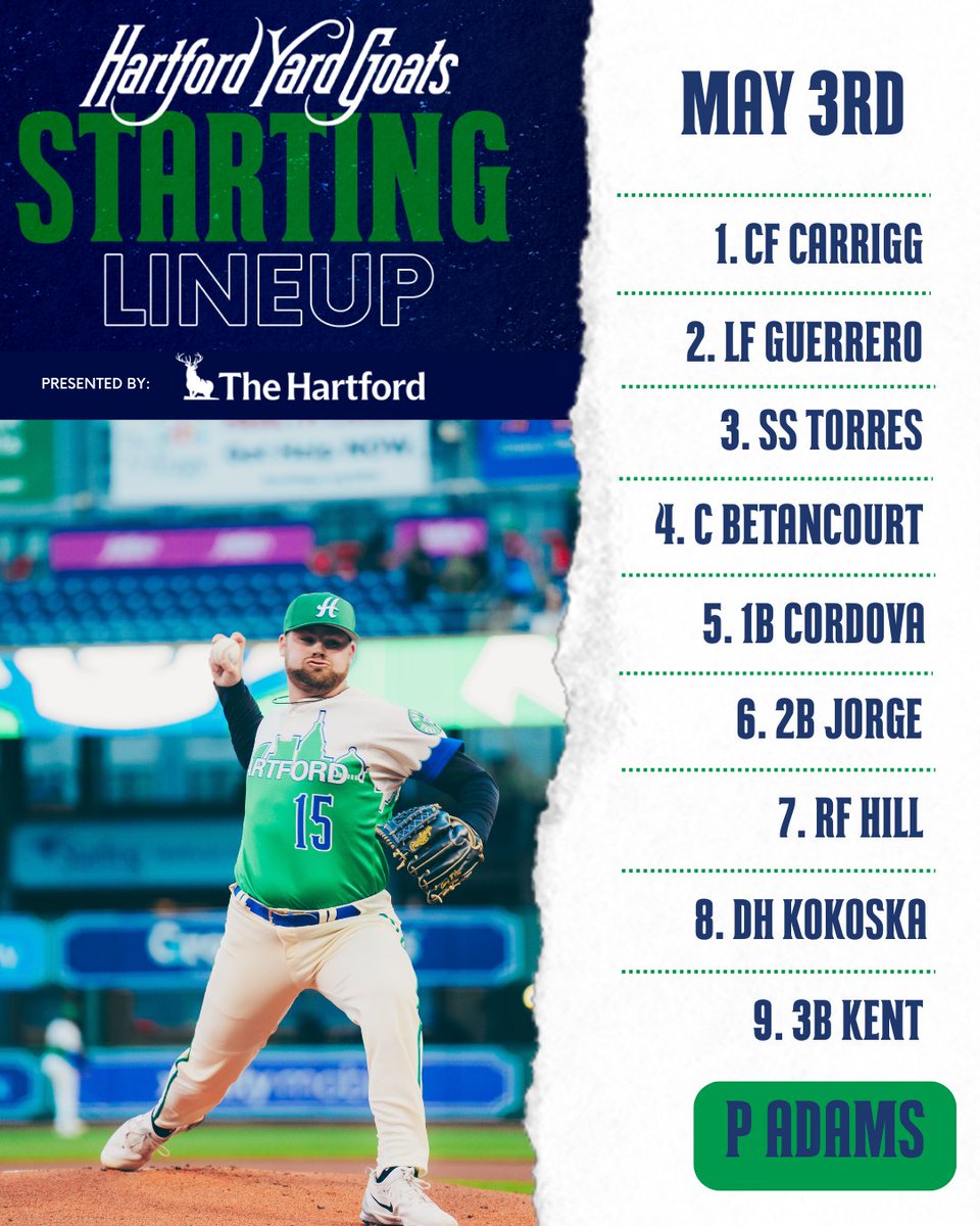 Hartford Yard Goats (@goyardgoats) on Twitter photo Here's how we're lining up tonight! Game is on as scheduled. We're keeping an eye on the weather, and are optimistic. First pitch 6:10pm, gates 4:30pm.
⚾️ v. <a href="/BaysoxOfficial/">Chesapeake Baysox</a>
⏰ 6:10 pm
🏟️ Dunkin' Park
📺 milb.tv
📻 tinyurl.com/mrzzrn3d
🎟️ Here's how we're lining up tonight! Game is on as scheduled. We're keeping an eye on the weather, and are optimistic. First pitch 6:10pm, gates 4:30pm.
⚾️ v. <a href="/BaysoxOfficial/">Chesapeake Baysox</a>
⏰ 6:10 pm
🏟️ Dunkin' Park
📺 milb.tv
📻 tinyurl.com/mrzzrn3d
🎟️