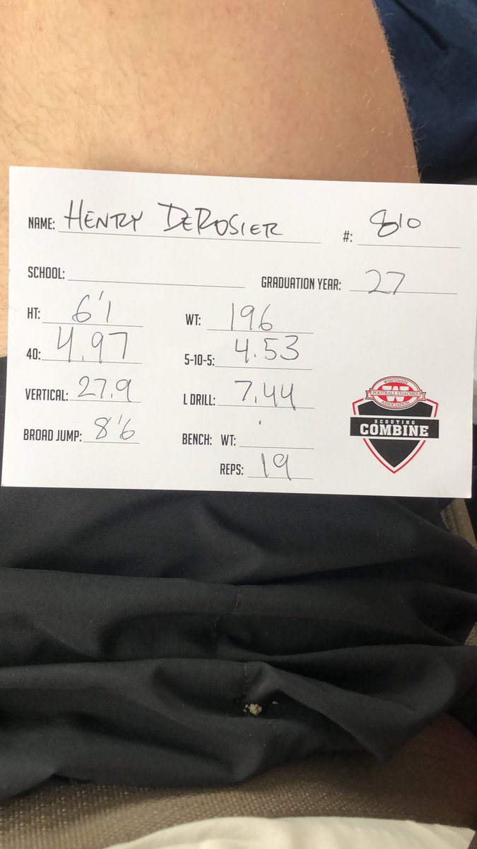 Had a fantastic day out at the WFCA combine! So much fun. Here are the results.