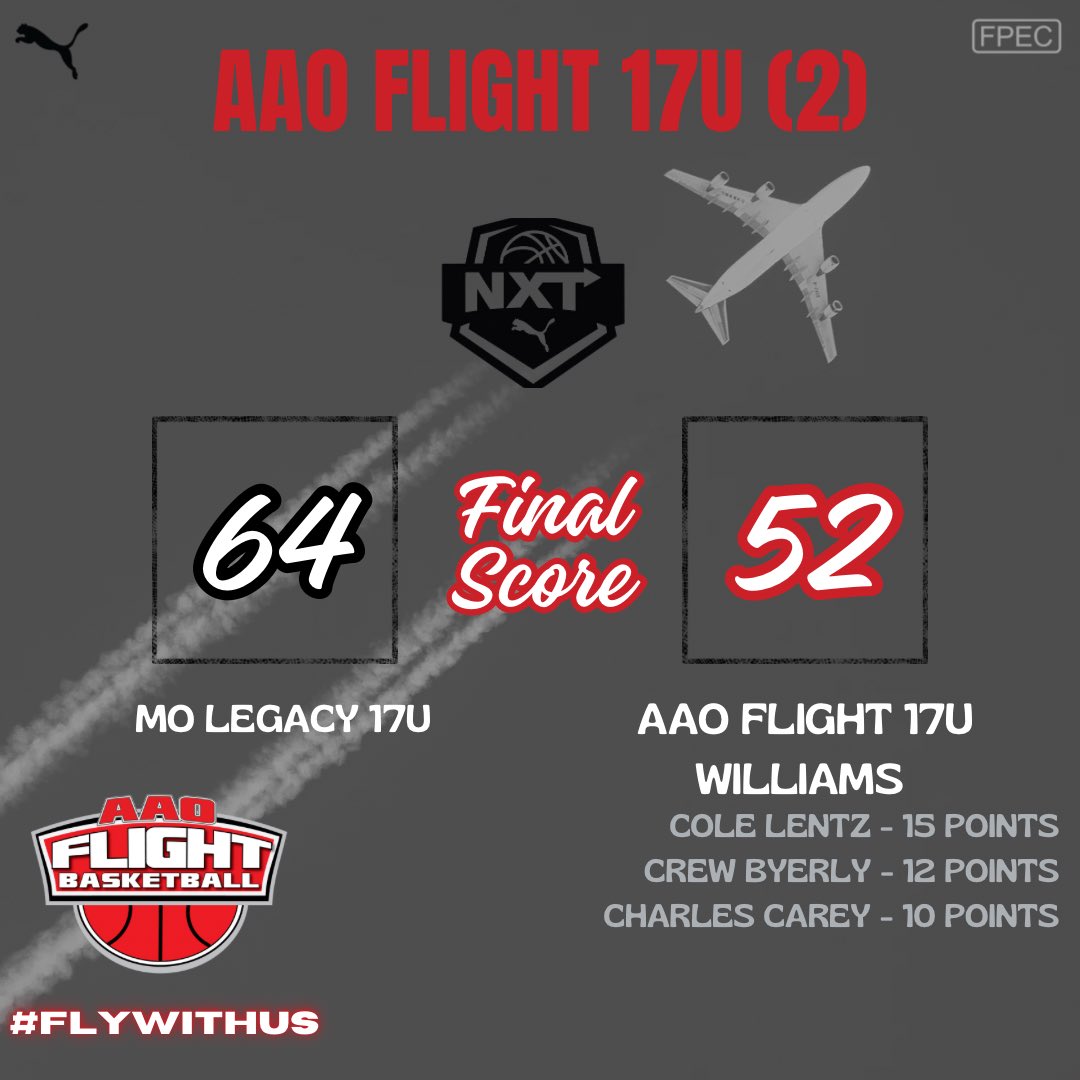 17U Williams drops game 2. Look to bounce back at 4:40!