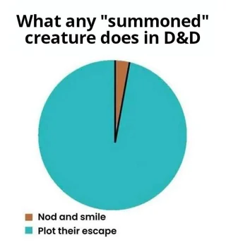 Epic DND Memes tweet media